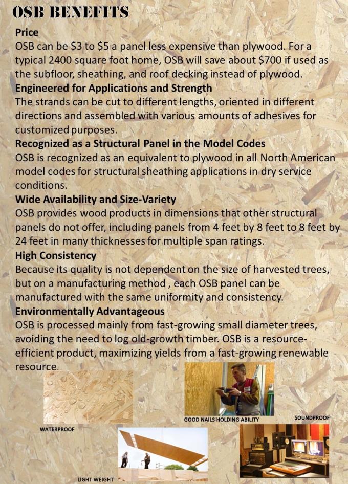 Moisture Proof Oriented Strand Board OSB With Sanding Finished Surface 1220*2440