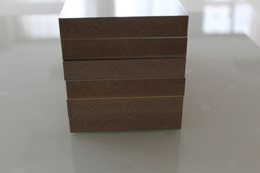 Non Dust Workspace E0 MDF Board / High Strength White High Gloss MDF Boards