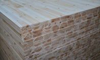 China Fir Core Melamine Paper Faced Laminated Block Board For Furniture Cabinet Use company